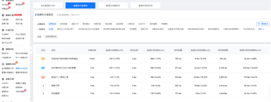 揭秘拼多多自然流量暴涨的底层逻辑:从算法规则到用户裂变的实战指南