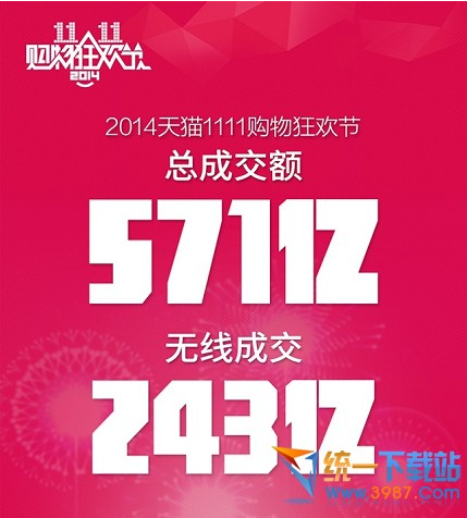 直通车烧钱没效果?这3个流量真相90%商家没看透