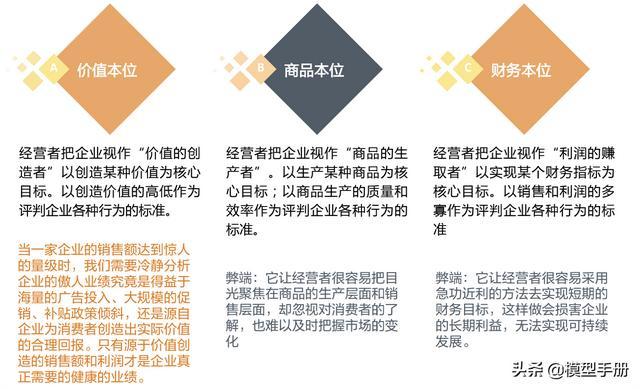 网站自然流量暴增的底层逻辑与实战拆解