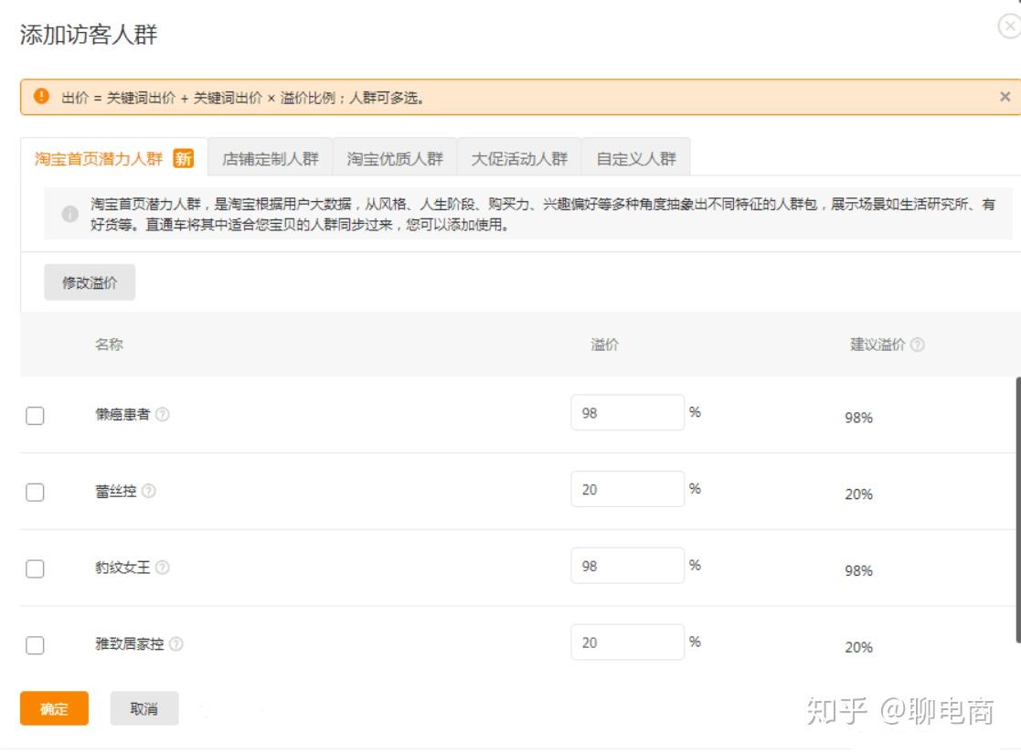 淘宝店铺自然流量暴增秘籍:从0到日访客破万的实战指南