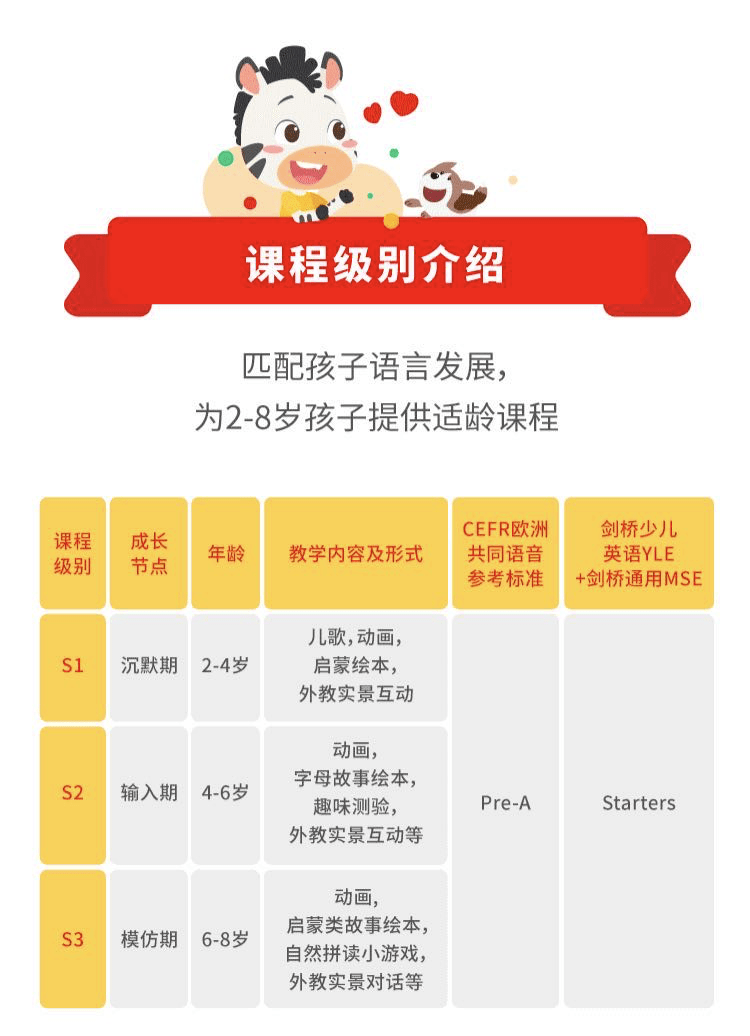 宝贝自然流量暴增秘籍:不花一分钱让店铺销量翻3倍
