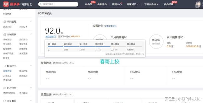 拼多多自然流量提升全攻略:从基础优化到爆单实战