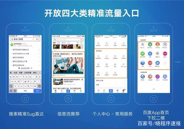 直通车与自然流量:鱼与熊掌如何兼得?
