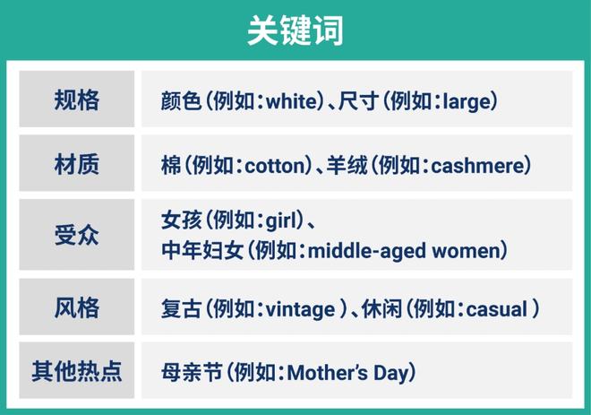 淘宝店铺如何不花一分钱引爆自然流量?两大核心策略深度解析