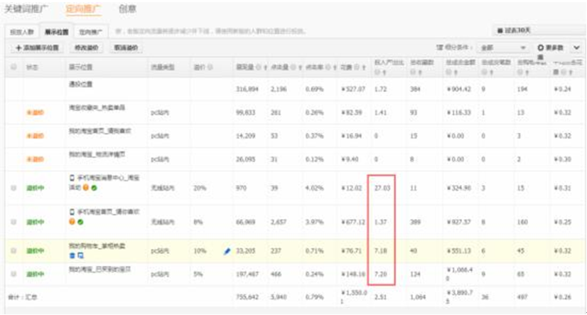 直通车自然流量曝光：电商运营的黄金双引擎