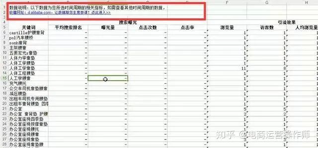 淘宝店铺流量翻倍的秘密：自然搜索优化全攻略
