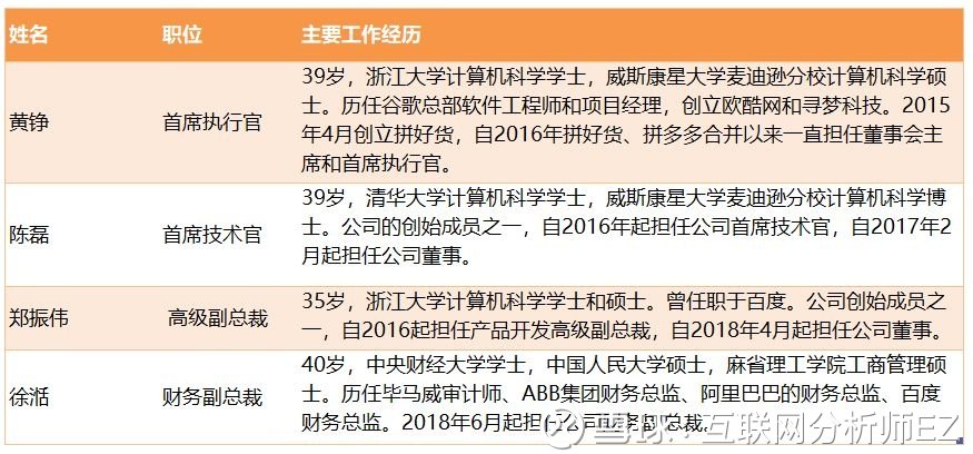 拼多多自然流量暴增实战手册：零成本撬动百万曝光的底层逻辑