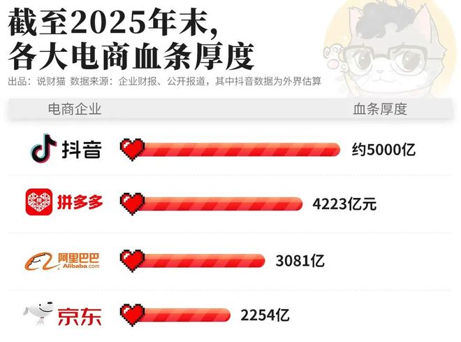 拼多多自然流量暴增实战手册：零成本撬动百万曝光的底层逻辑