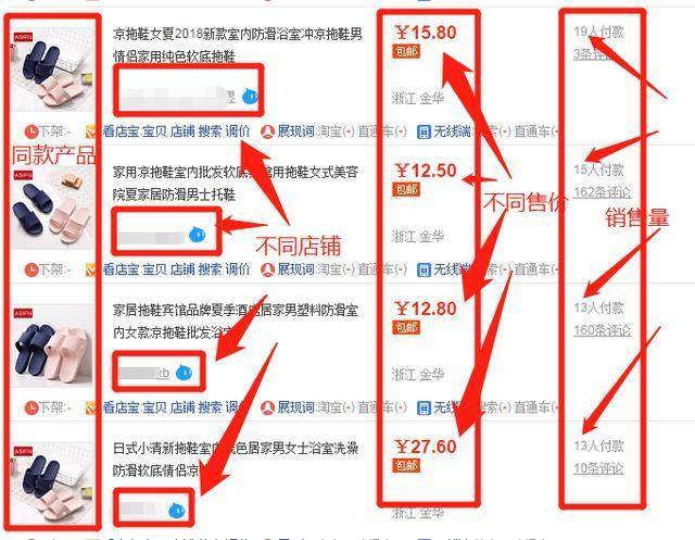 淘宝店铺流量翻倍的秘密：不花一分钱的自然流量玩法全解析