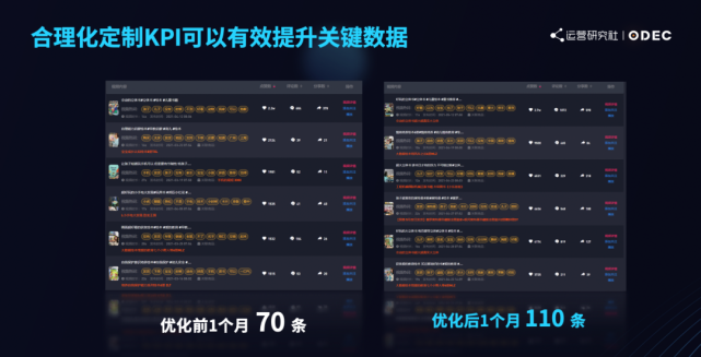 揭秘抖音自然流量的底层逻辑:不花一分钱也能撬动百万曝光池