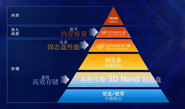 算法如何成为你的「数字读心师」?揭秘推荐系统的魔法世界