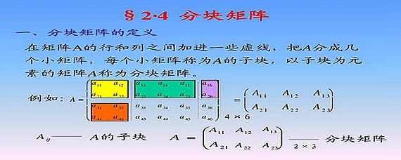 矩阵分解推荐算法:藏在数学公式里的读心术