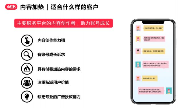 小红书怎么发18+内容,解锁隐藏玩法