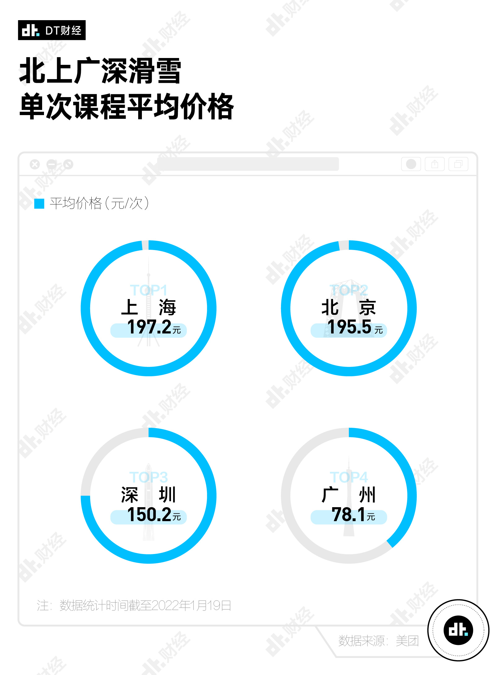 如何有效提升公众号阅读量?最实用的发动方案解析