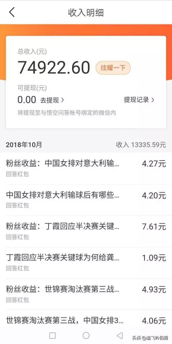 今日头条怎么投稿:一份详细的投稿指南,让你的内容迅速曝光