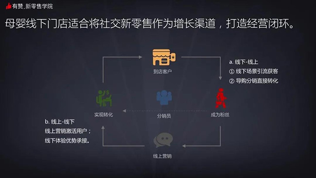 微博怎么约:轻松打破社交壁垒,找到志趣相投的Ta