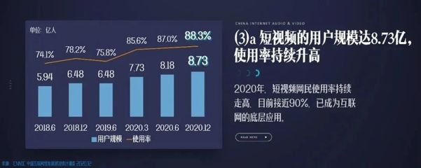 如何通过抖音引流实现用户增长