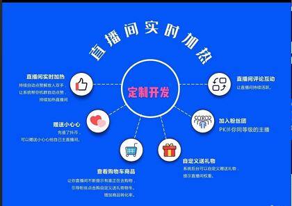 视频号直播间引流的全攻略