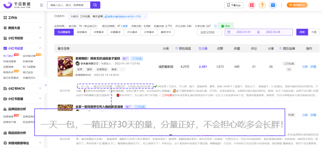 如何将你的品牌打造成“小红书”爆款?实现全网种草!