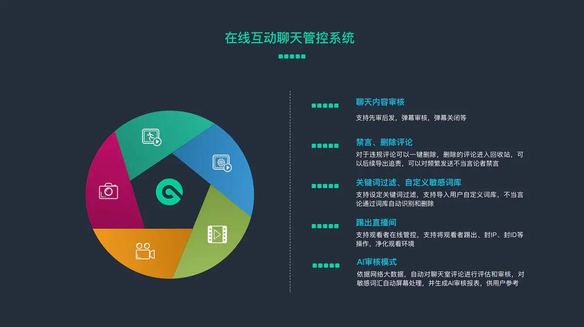 视频号如何开通专栏直播,快速打造你的内容矩阵