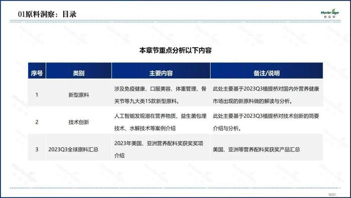如何科学养号小红书,快速提升账号影响力
