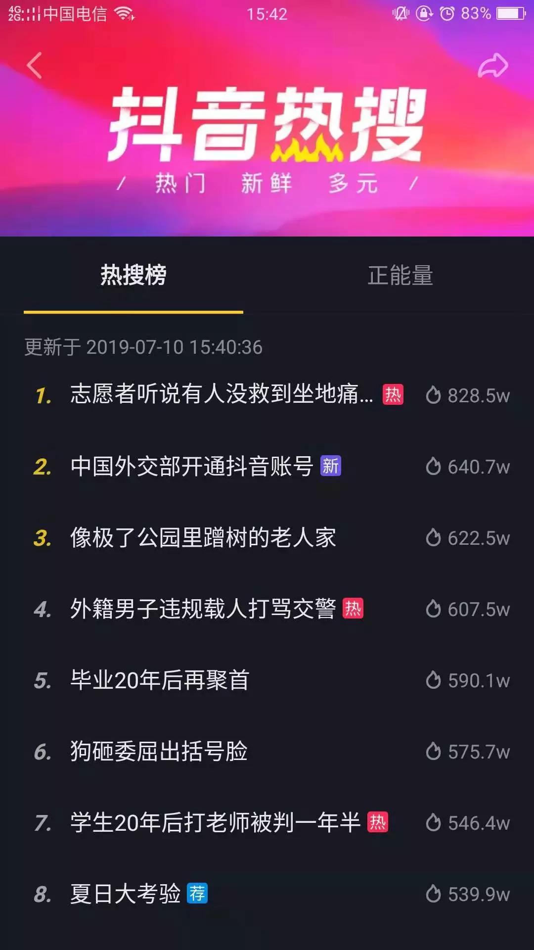 如何通过抖音识别热门内容并快速提升账号热度