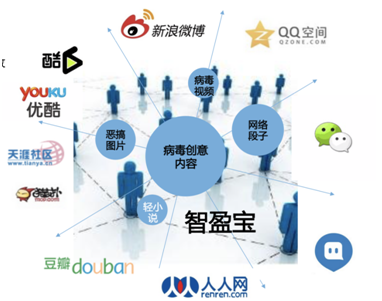 企业如何利用视频号实现品牌突围?