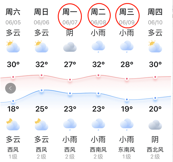 抖音如何值班:智能工具助力企业高效运营