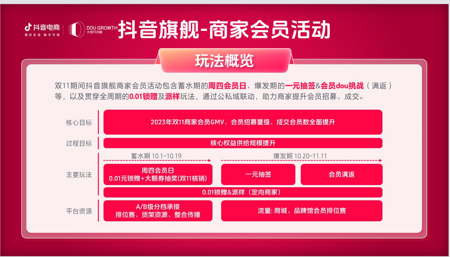 海外如何用抖音打造个人品牌,快速涨粉指南
