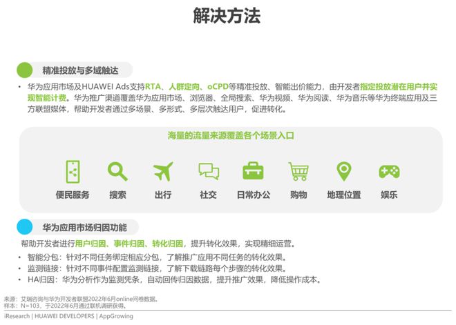 如何看小红书流量账号?洞察背后的流量秘密