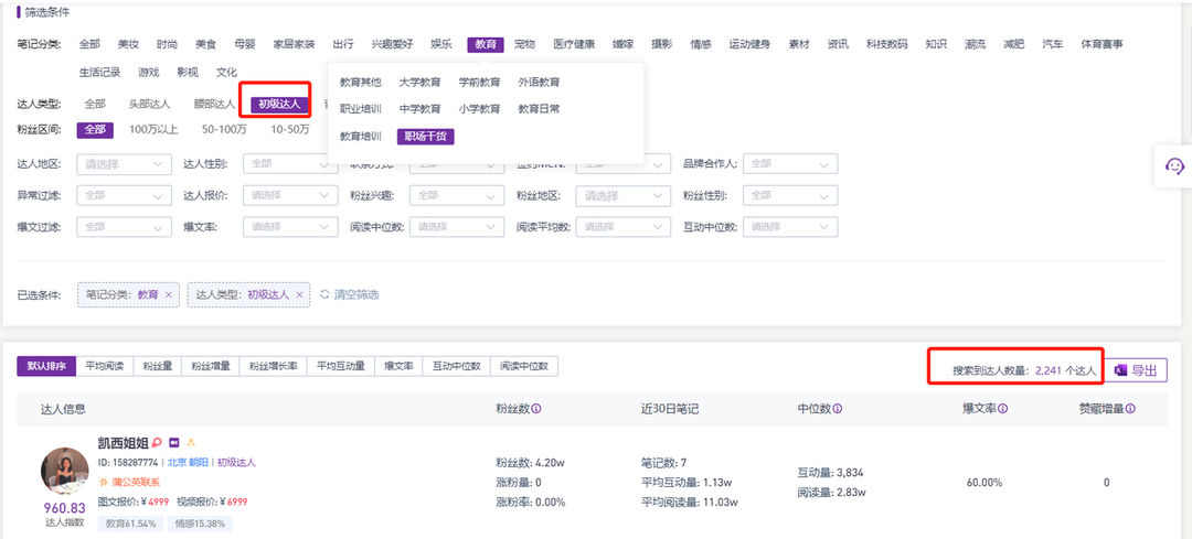 小红书怎么留联系方式?教你不违规又有效的技巧!