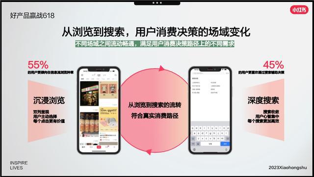 小红书服装如何发文章:轻松获取爆款流量的秘籍