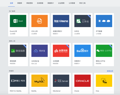 微博怎么同步?一文带你搞定多平台内容同步