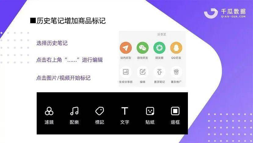 如何在小红书获得更多流量?揭秘高效运营技巧