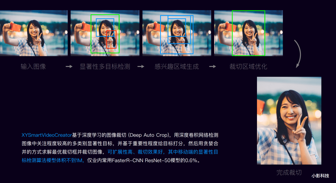 怎么上西瓜视频独家,轻松获得高曝光!