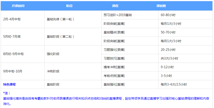 如何解除视频号等级，轻松摆脱等级限制！