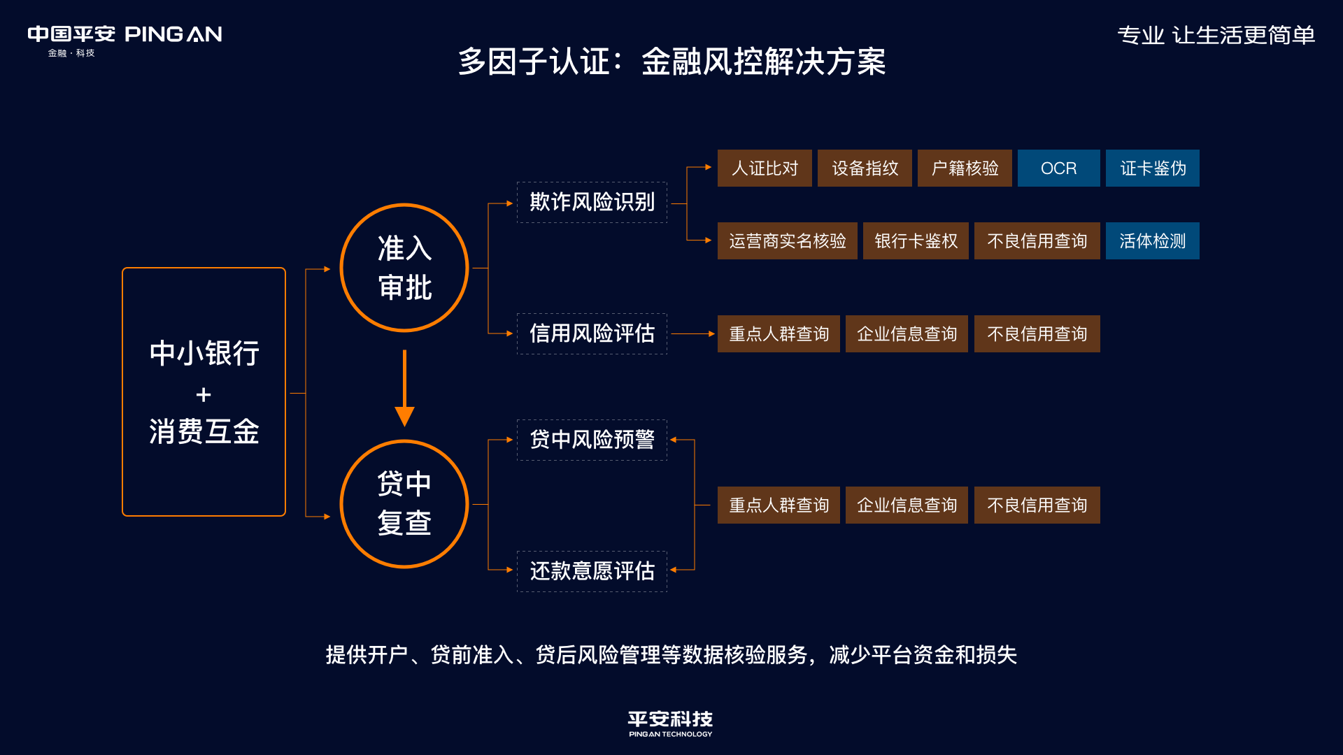 如何解除视频号等级，轻松摆脱等级限制！