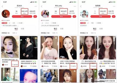 如何使用小红书的视频打造你的个人品牌