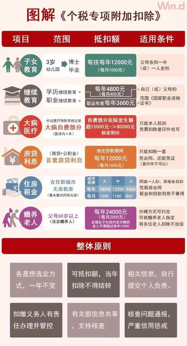 小红书运费怎么算？最全解析助你省钱购物！