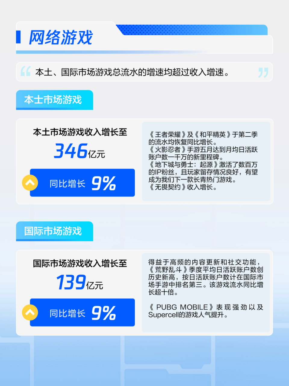 如何发送招聘视频号并吸引更多人才