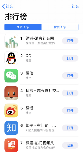 微博怎么设置好友圈,玩转社交新世界