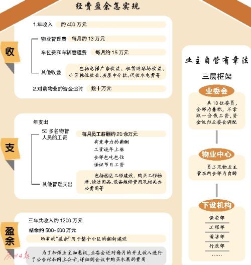 如何复制社区小红书文案，打造高效营销策略