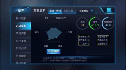 B站怎么评分?你不知道的评分机制揭秘