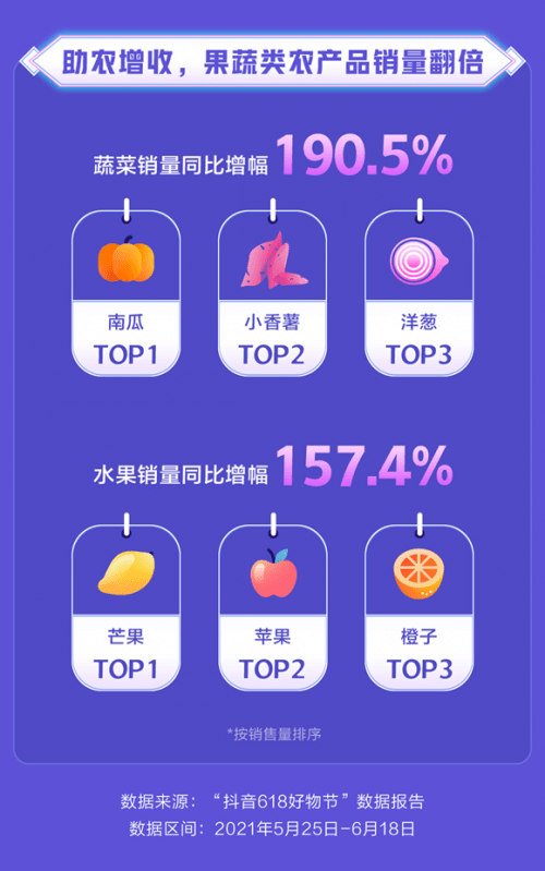 抖音播放量怎么看?轻松掌握视频数据,助力内容优化