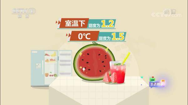 看西瓜视频怎么收费?了解西瓜视频的收费机制和免费玩法!