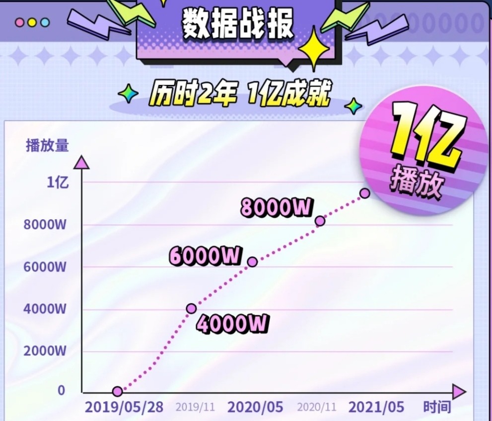 抖音怎么快进?让你的视频观看体验更高效!