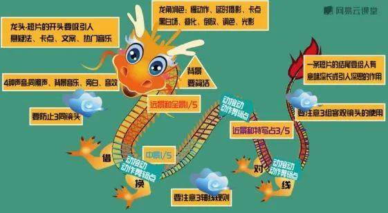 抖音的拼音怎么写?轻松掌握,打造你自己的短视频王国