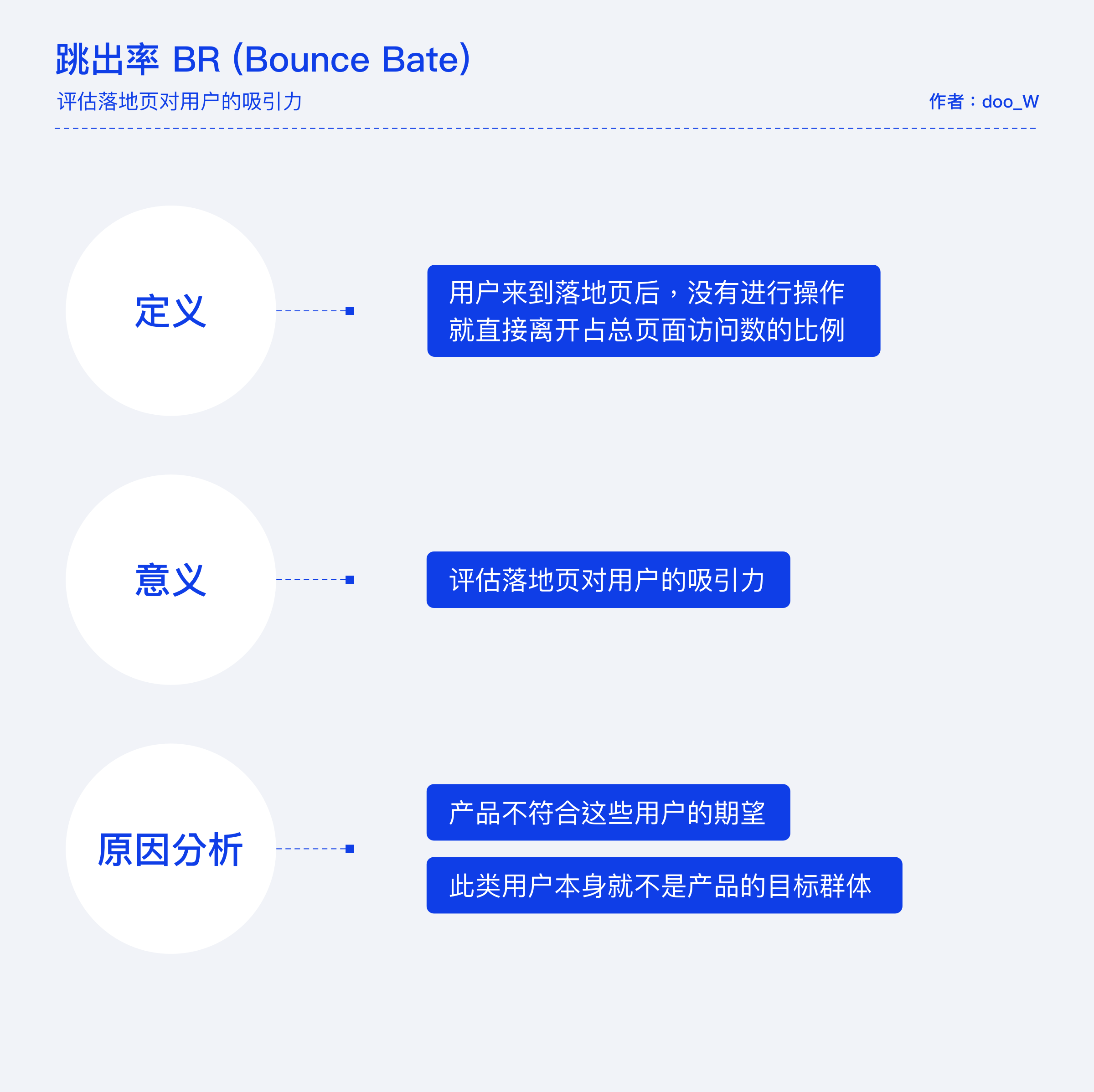小红书怎么退?一步步教你轻松退订!