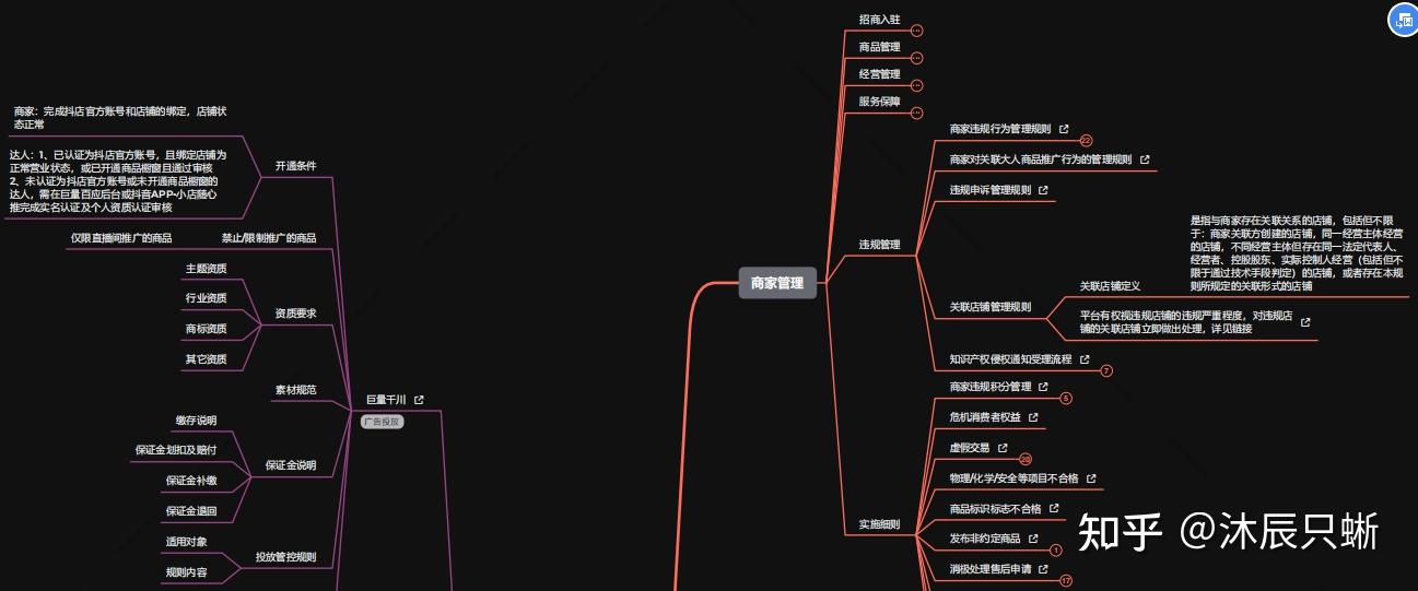 抖音怎么做?轻松掌握抖音运营技巧