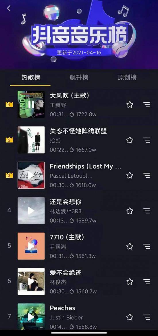 抖音怎么注册公会?快速入驻指南,带你玩转流量密码!